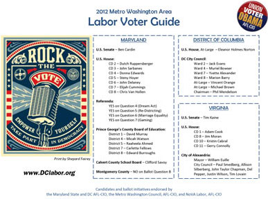 Handy Labor Voter Guide
